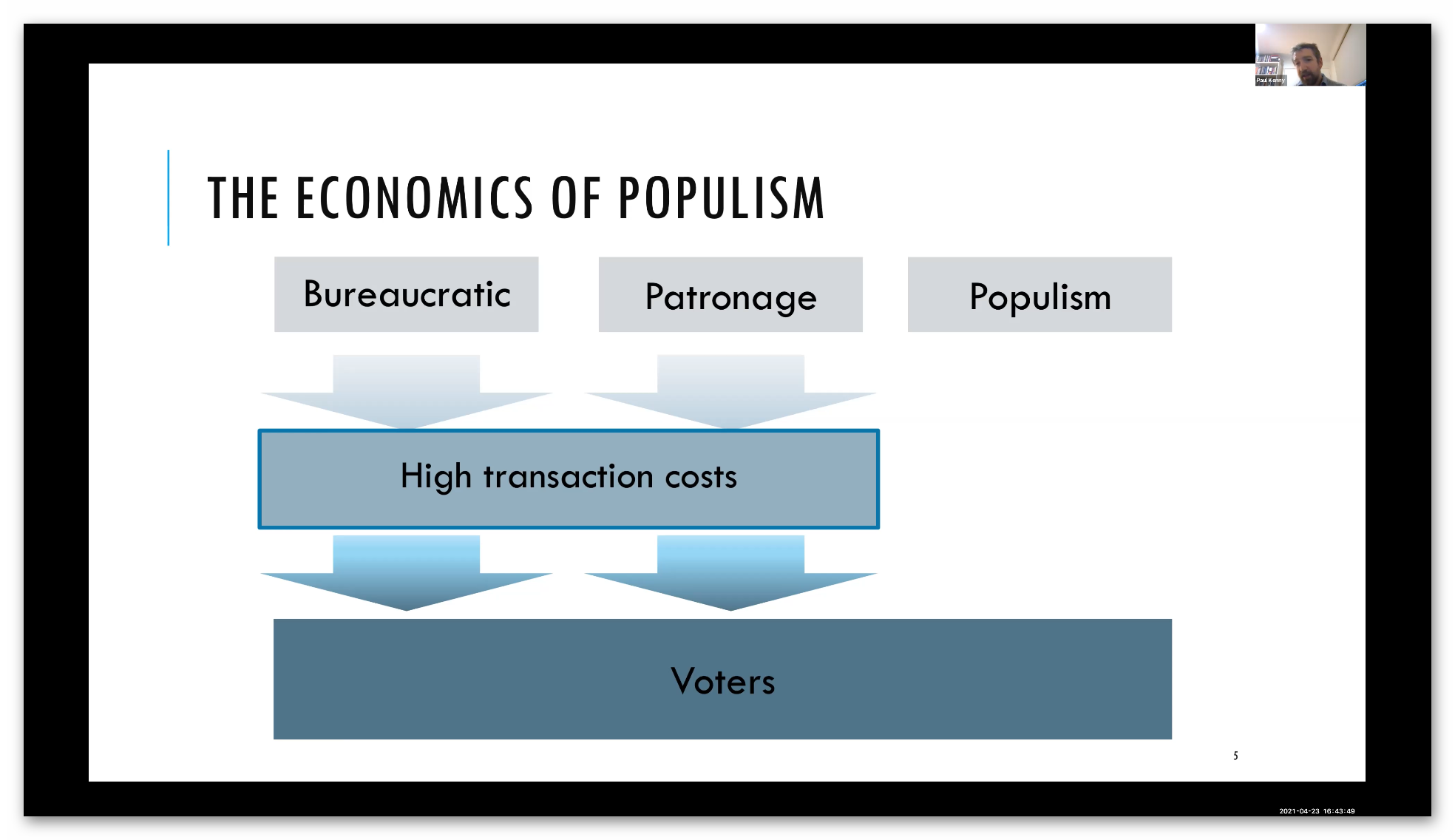 [수당 해외학자 초청 콜로키움 #6] Buying Power: The Economics Of Populism From ...